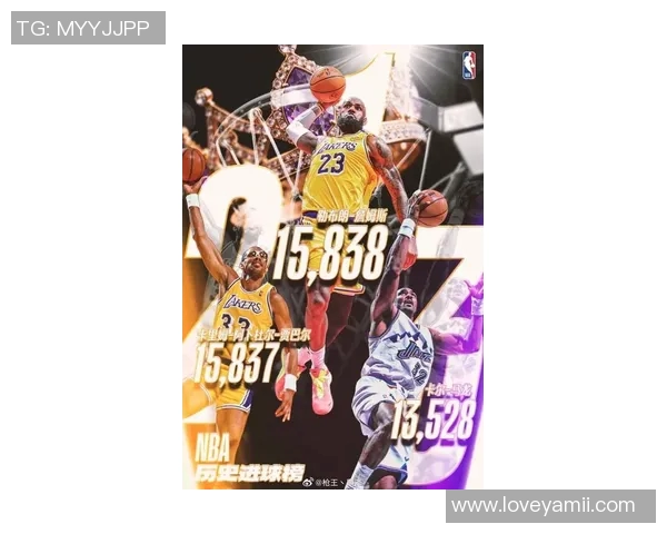 魔术师：祝贺詹姆斯超越我的队友贾巴尔 成为NBA历史总进球数第一人